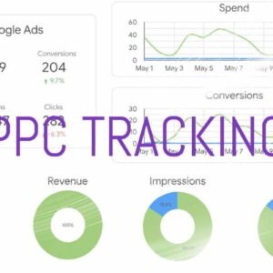 Atomtrack Pro Ppv Ppc Tracking