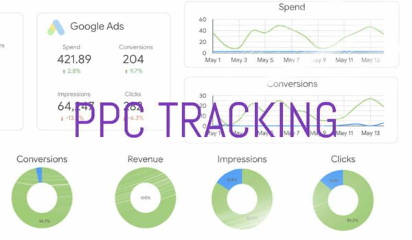 Atomtrack Pro Ppv Ppc Tracking