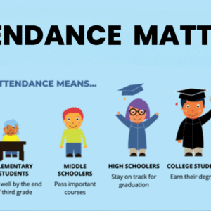 Attendance With Fingerprint (Android + System Management)