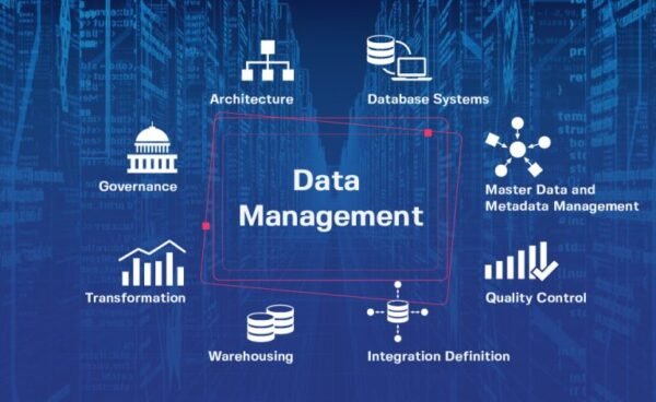 Backup Manager For Mailwizz Ema