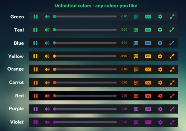 Flat Skin Retina For Videojs 4