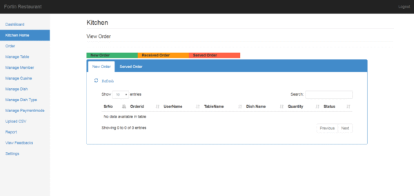 Fortin Restaurant Waiter Ordering System With Admin Panel
