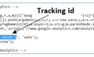 Google Analytics Multi Website