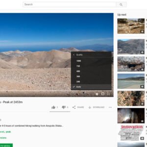 Mediacloud Video Aggregator Cms