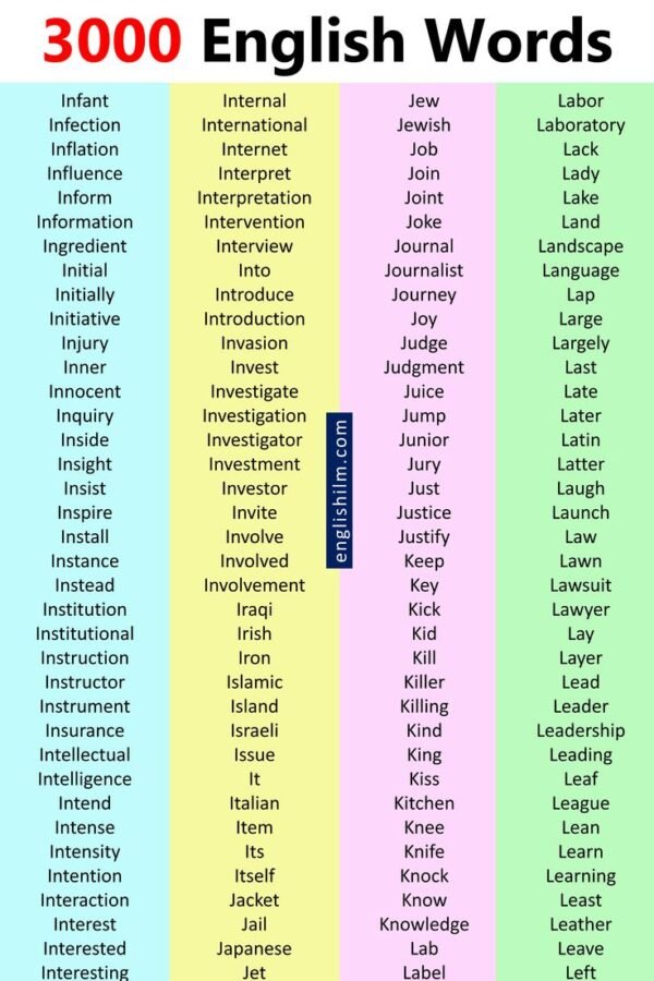 Words Master